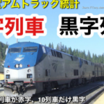 2026年4月20日　AMRAKの現状認識